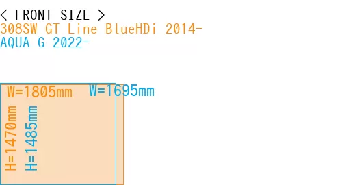 #308SW GT Line BlueHDi 2014- + AQUA G 2022-